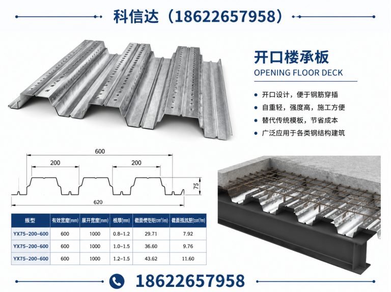 宝坻区开口楼承板展示图